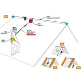 Amortizor cădere Camp Shock Absorber Rope Single - 185cm